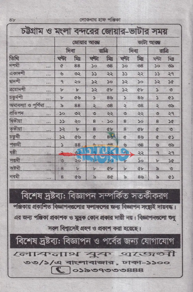 ৭৪ তম বর্ষ লোকনাথ হাফ পঞ্জিকা ১৪৩২ সনের Hindu Religious Books