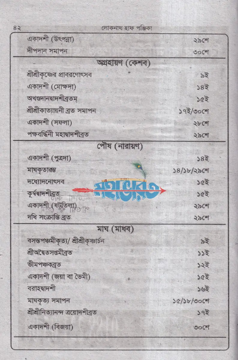 ৭৪ তম বর্ষ লোকনাথ হাফ পঞ্জিকা ১৪৩২ সনের Hindu Religious Books