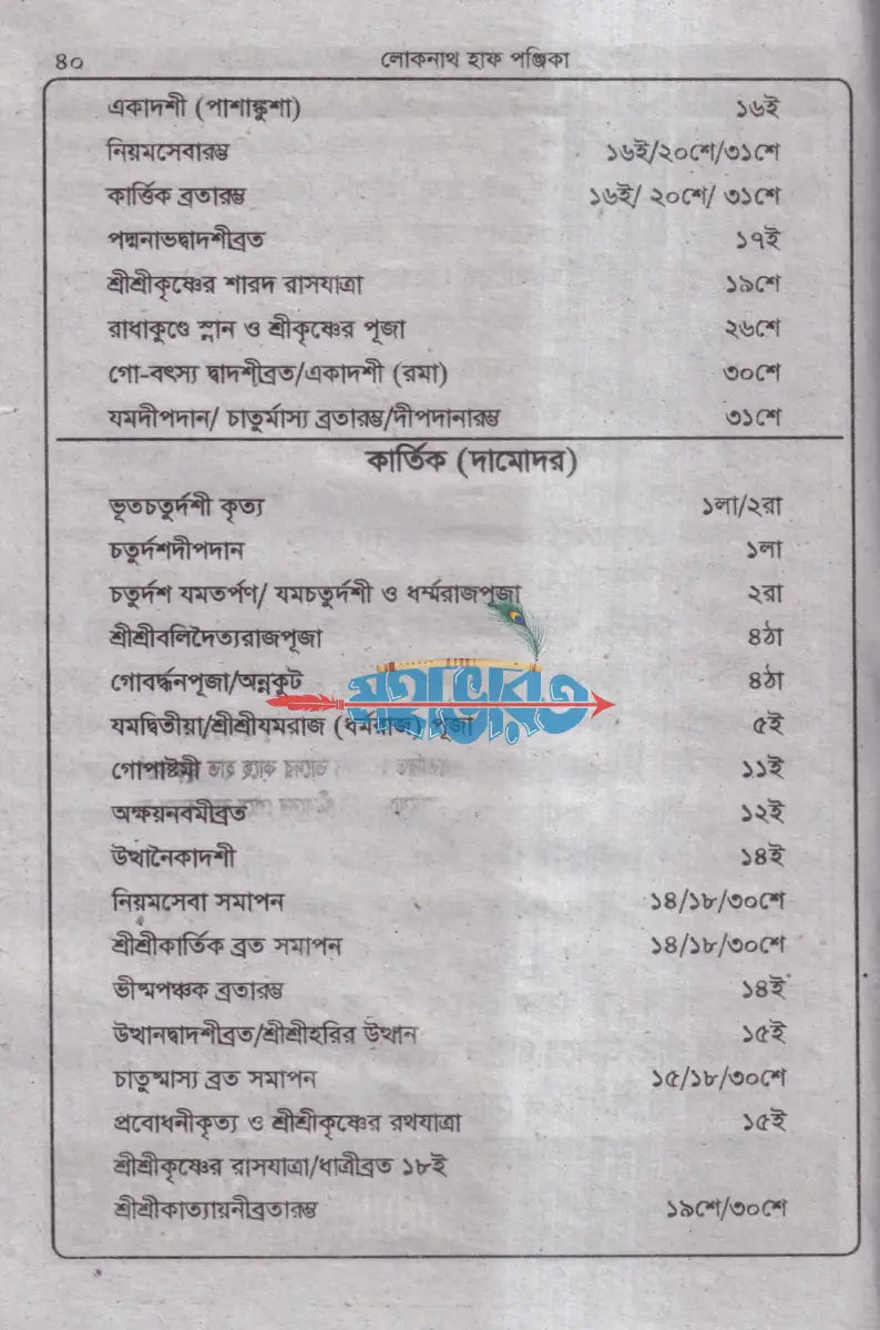 ৭৪ তম বর্ষ লোকনাথ হাফ পঞ্জিকা ১৪৩২ সনের Hindu Religious Books