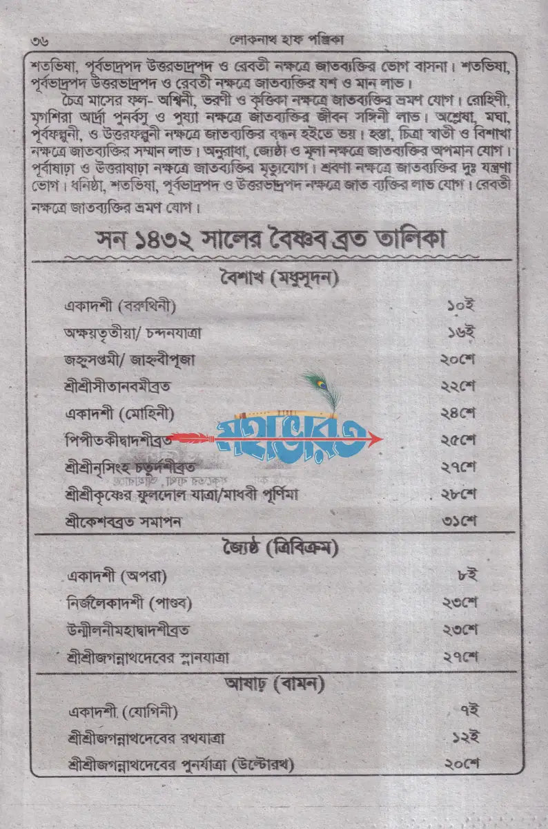 ৭৪ তম বর্ষ লোকনাথ হাফ পঞ্জিকা ১৪৩২ সনের Hindu Religious Books