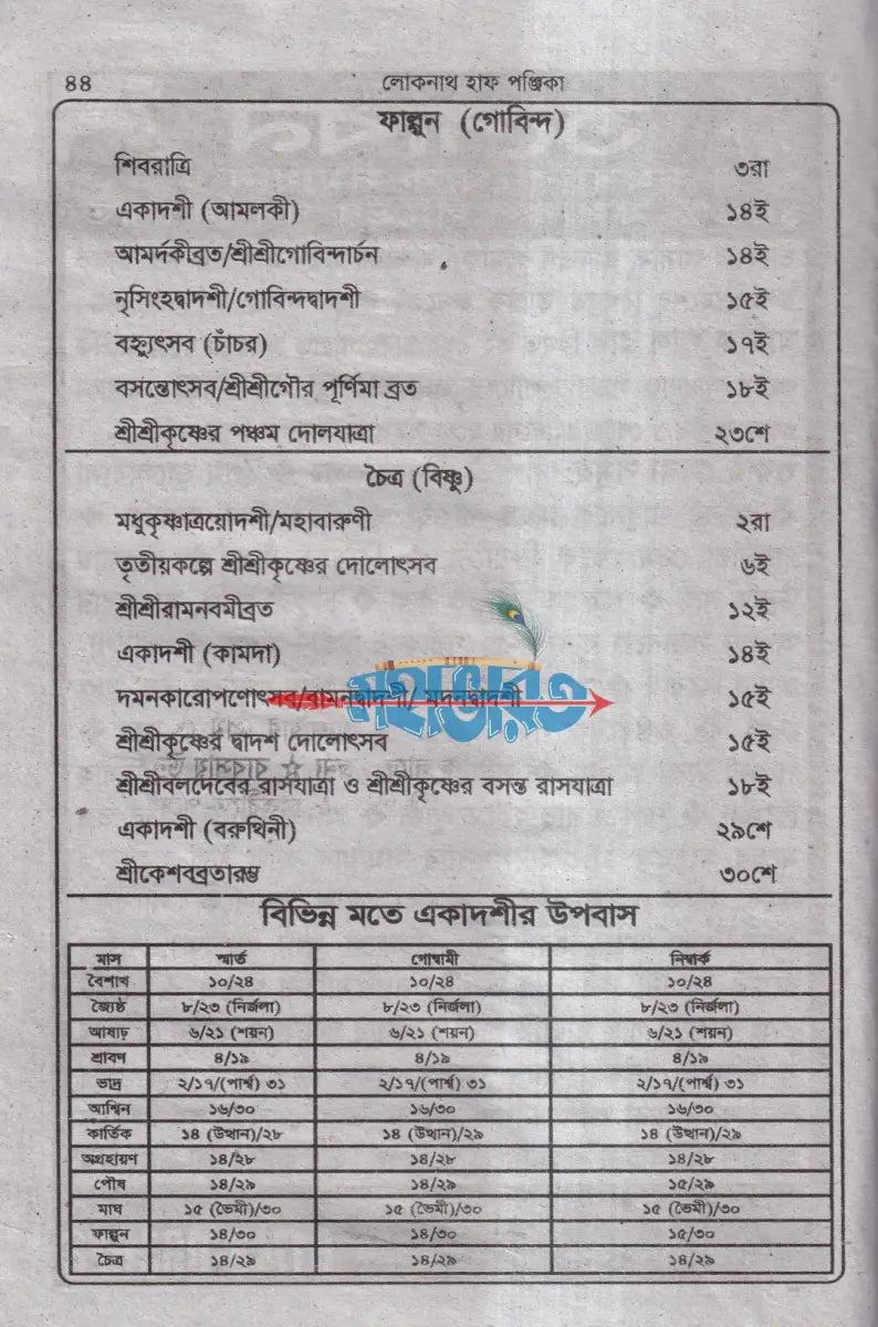 ৭৪ তম বর্ষ লোকনাথ হাফ পঞ্জিকা ১৪৩২ সনের Hindu Religious Books