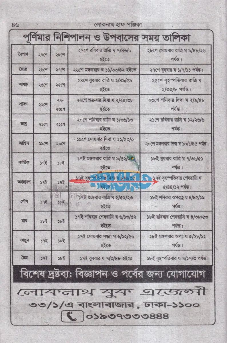 ৭৪ তম বর্ষ লোকনাথ হাফ পঞ্জিকা ১৪৩২ সনের Hindu Religious Books