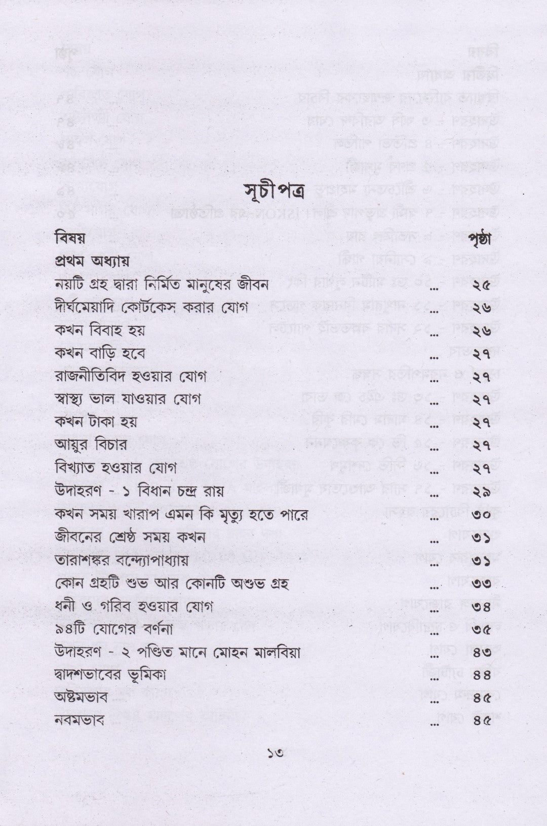 জ্যোতিষে ভবিষ্যৎ জানার সহজ উপায়