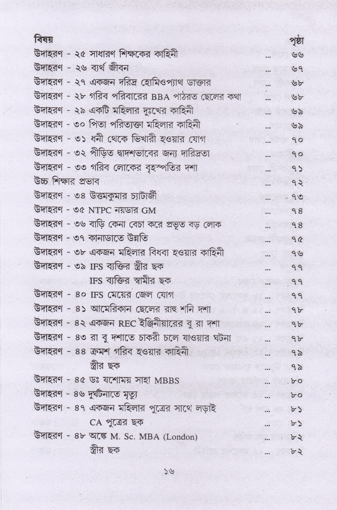 জ্যোতিষে ভবিষ্যৎ জানার সহজ উপায়