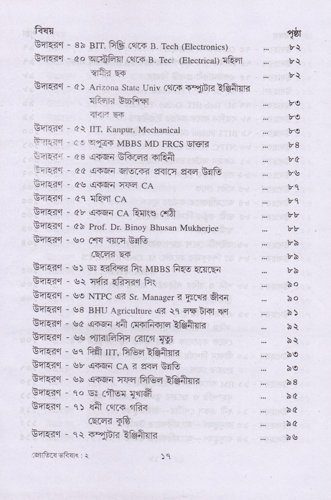 জ্যোতিষে ভবিষ্যৎ জানার সহজ উপায়