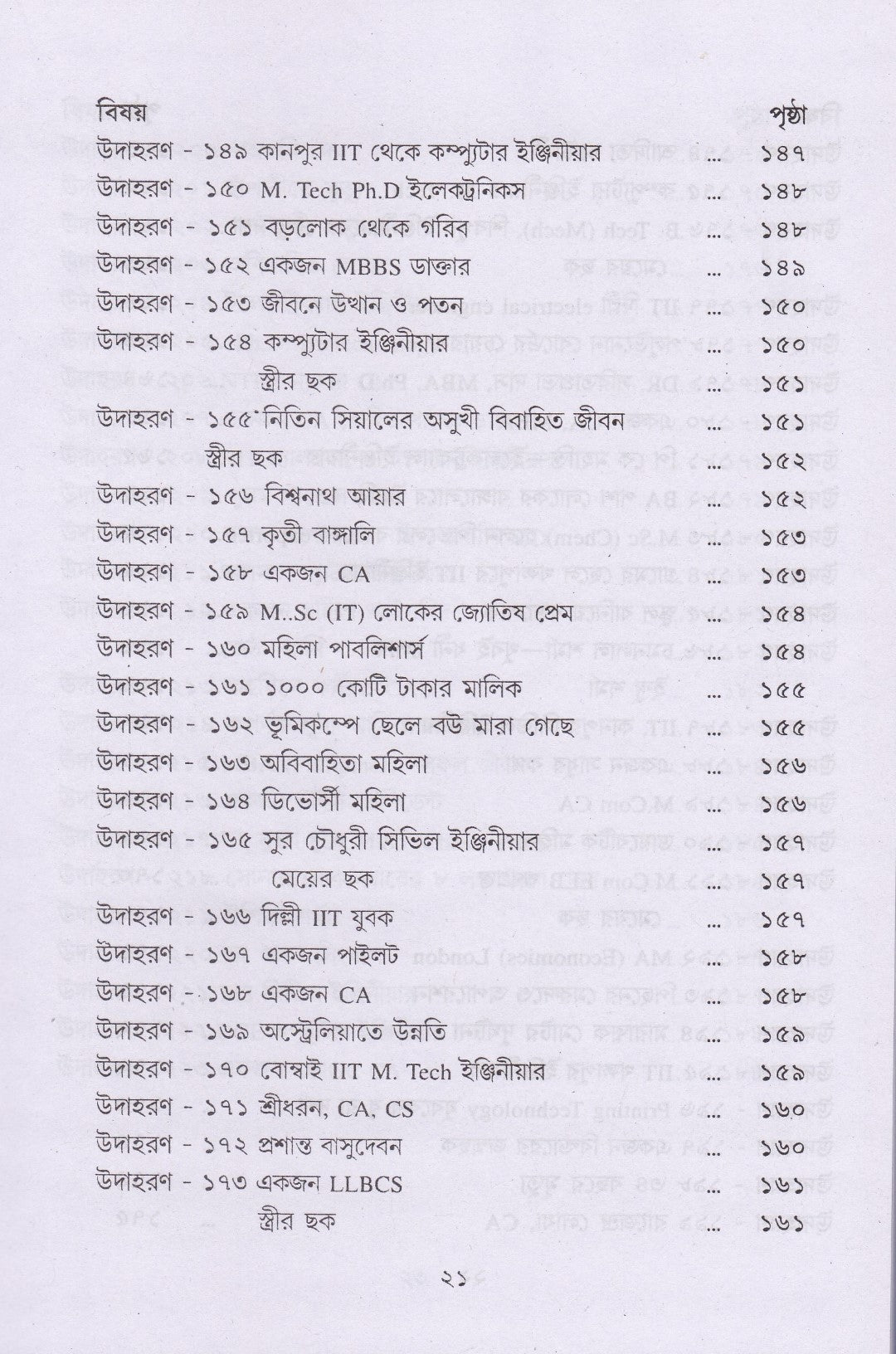 জ্যোতিষে ভবিষ্যৎ জানার সহজ উপায়