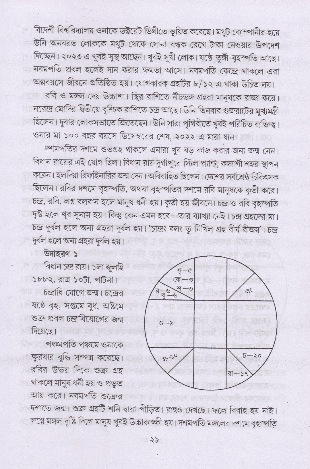 জ্যোতিষে ভবিষ্যৎ জানার সহজ উপায়