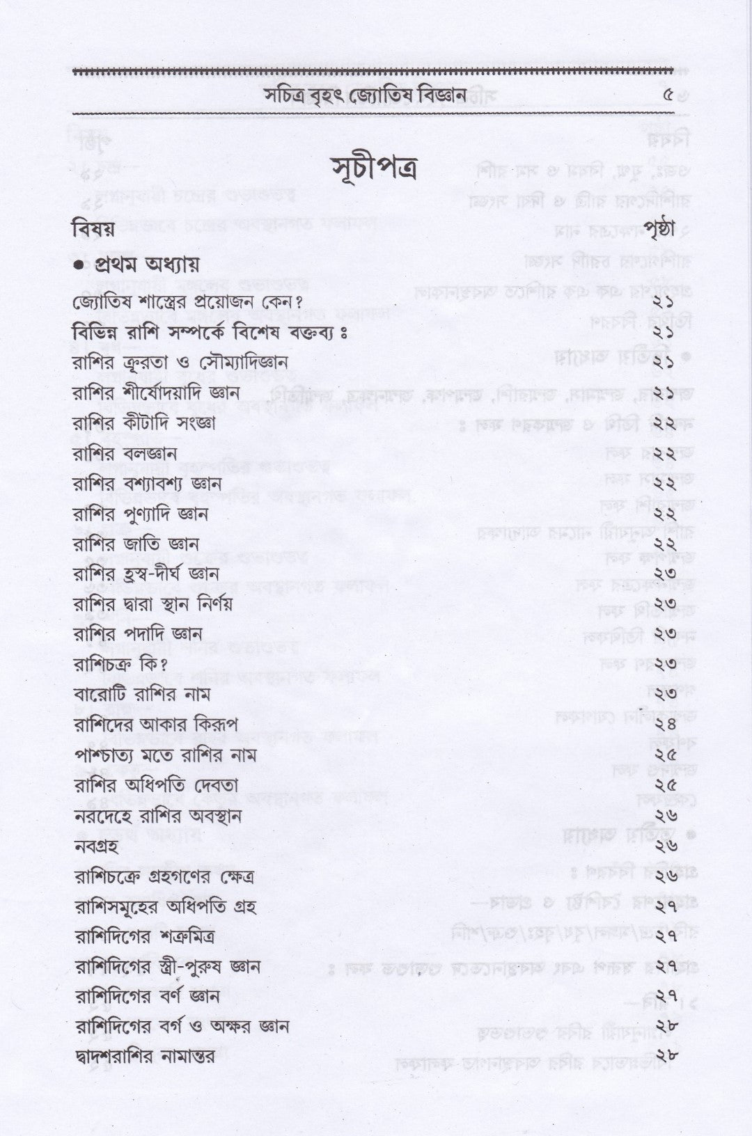বৃহৎ ফলিত জ্যোতিষ বিজ্ঞান কোষ্ঠী বিচার পদ্ধতি