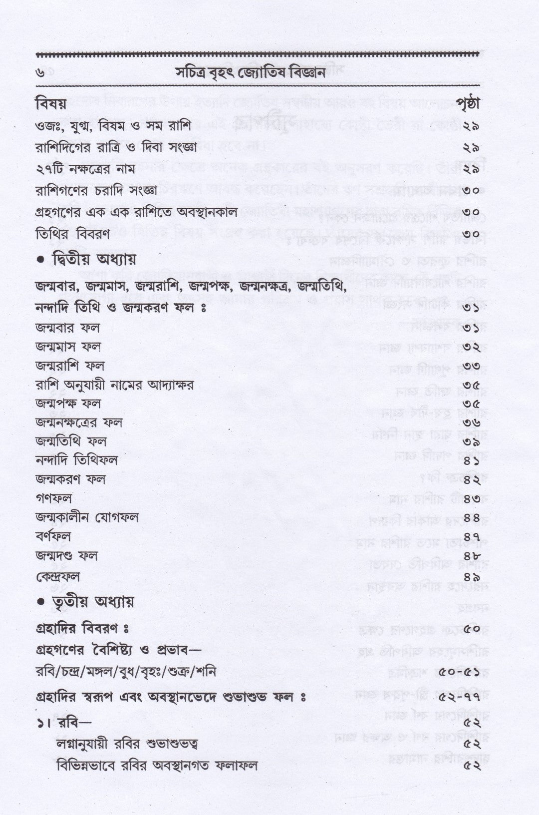 বৃহৎ ফলিত জ্যোতিষ বিজ্ঞান কোষ্ঠী বিচার পদ্ধতি
