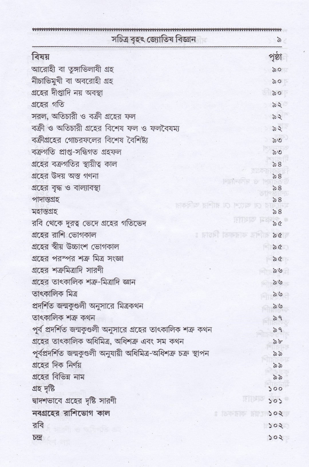বৃহৎ ফলিত জ্যোতিষ বিজ্ঞান কোষ্ঠী বিচার পদ্ধতি