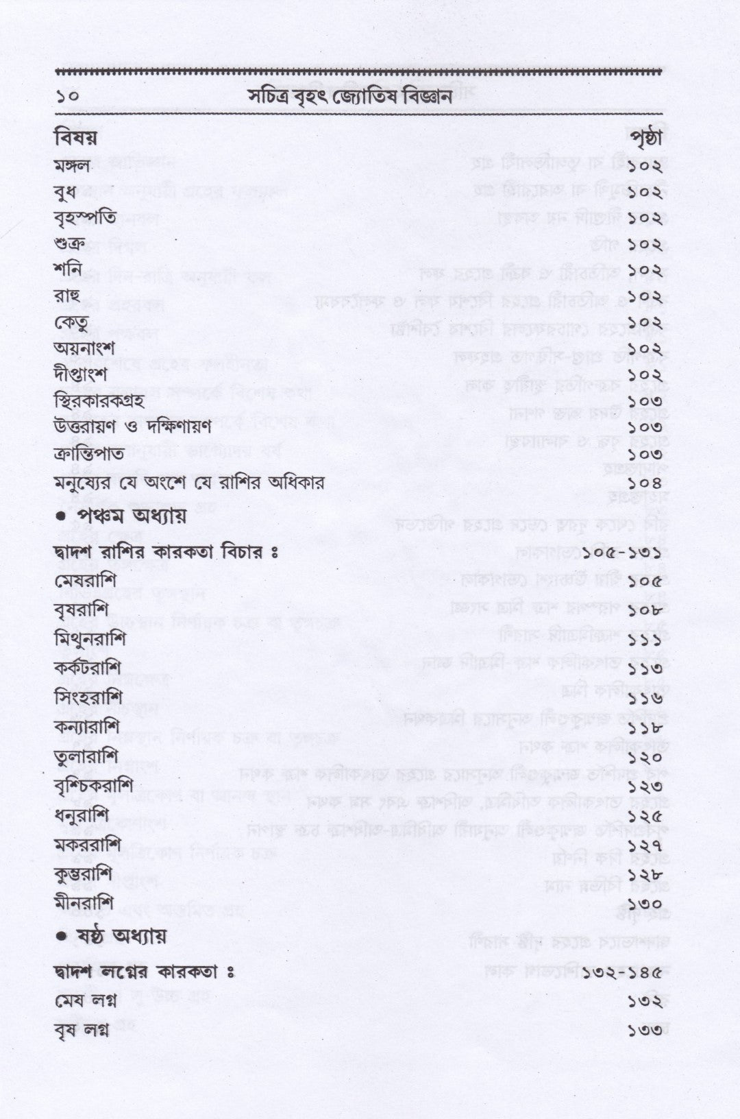 বৃহৎ ফলিত জ্যোতিষ বিজ্ঞান কোষ্ঠী বিচার পদ্ধতি