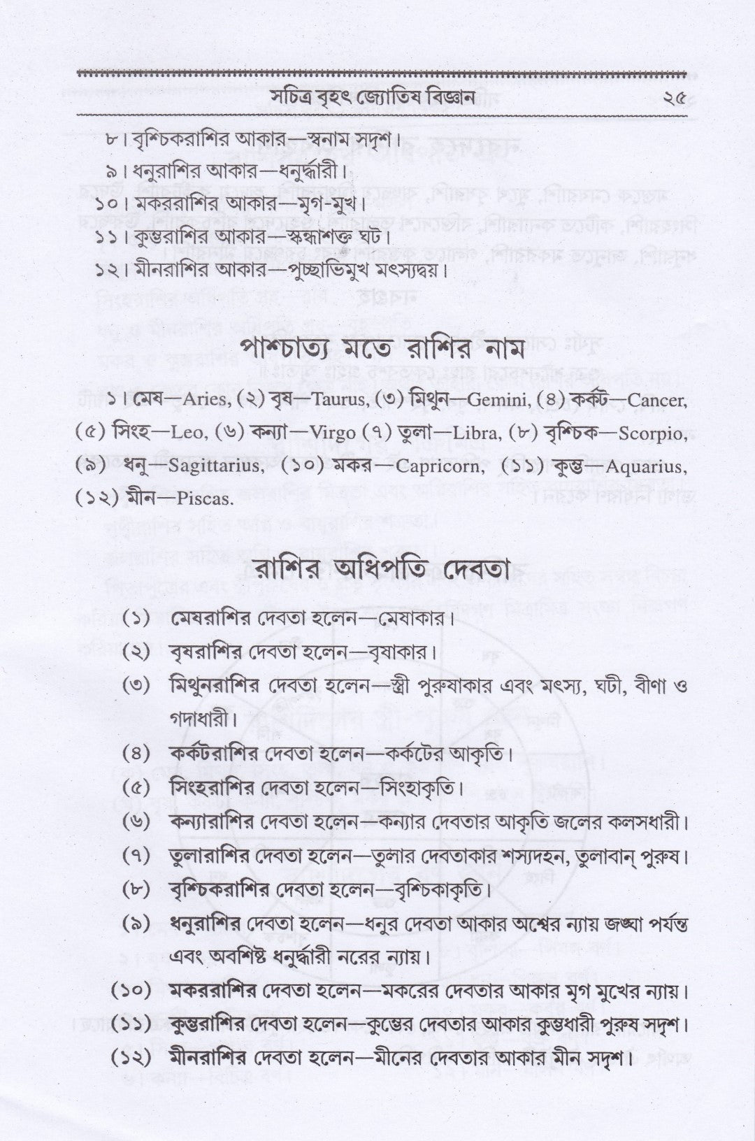 বৃহৎ ফলিত জ্যোতিষ বিজ্ঞান কোষ্ঠী বিচার পদ্ধতি