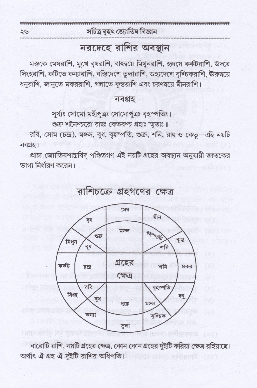বৃহৎ ফলিত জ্যোতিষ বিজ্ঞান কোষ্ঠী বিচার পদ্ধতি