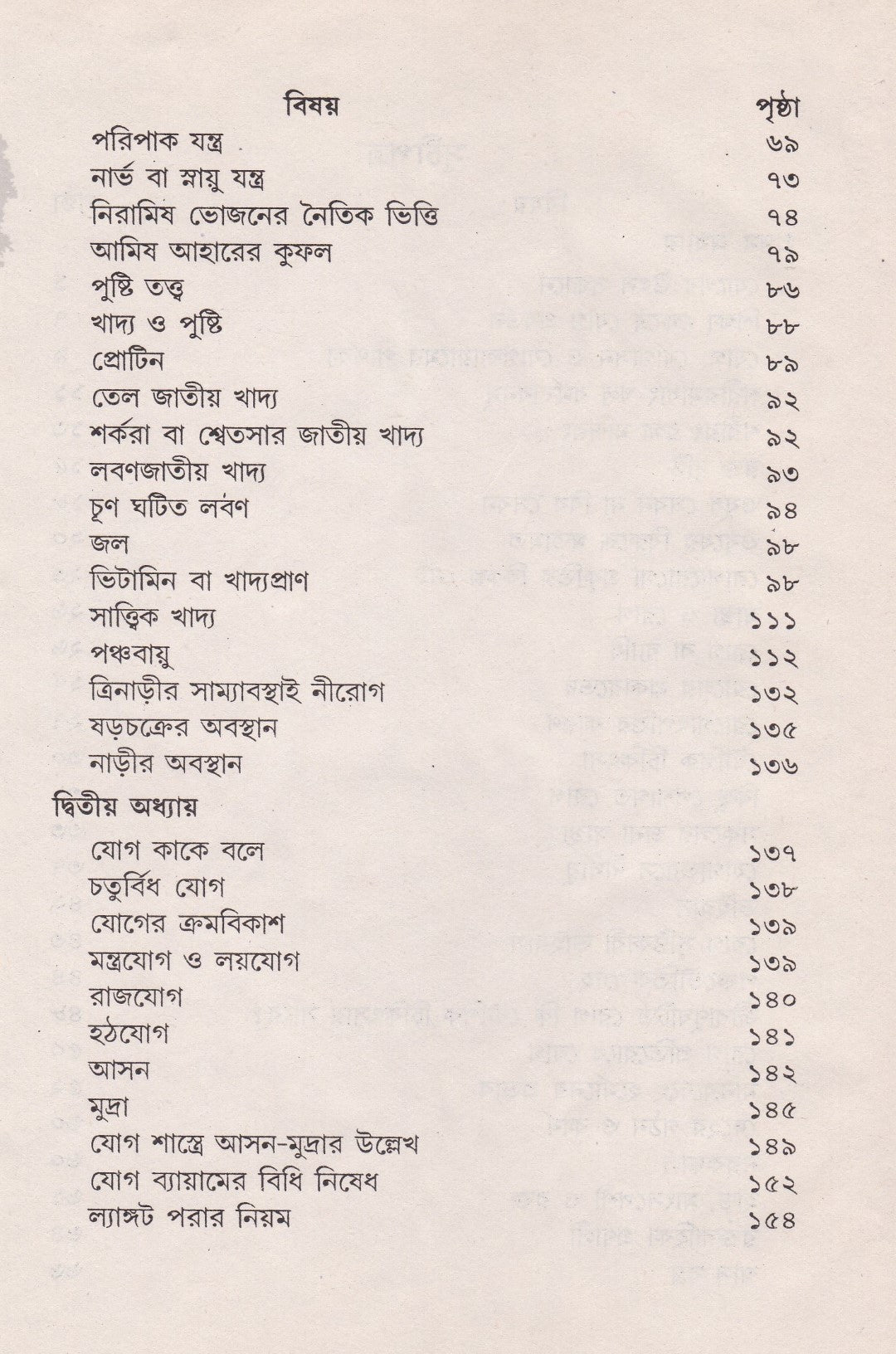 রোগরোগ্যে যোগাভ্যাস