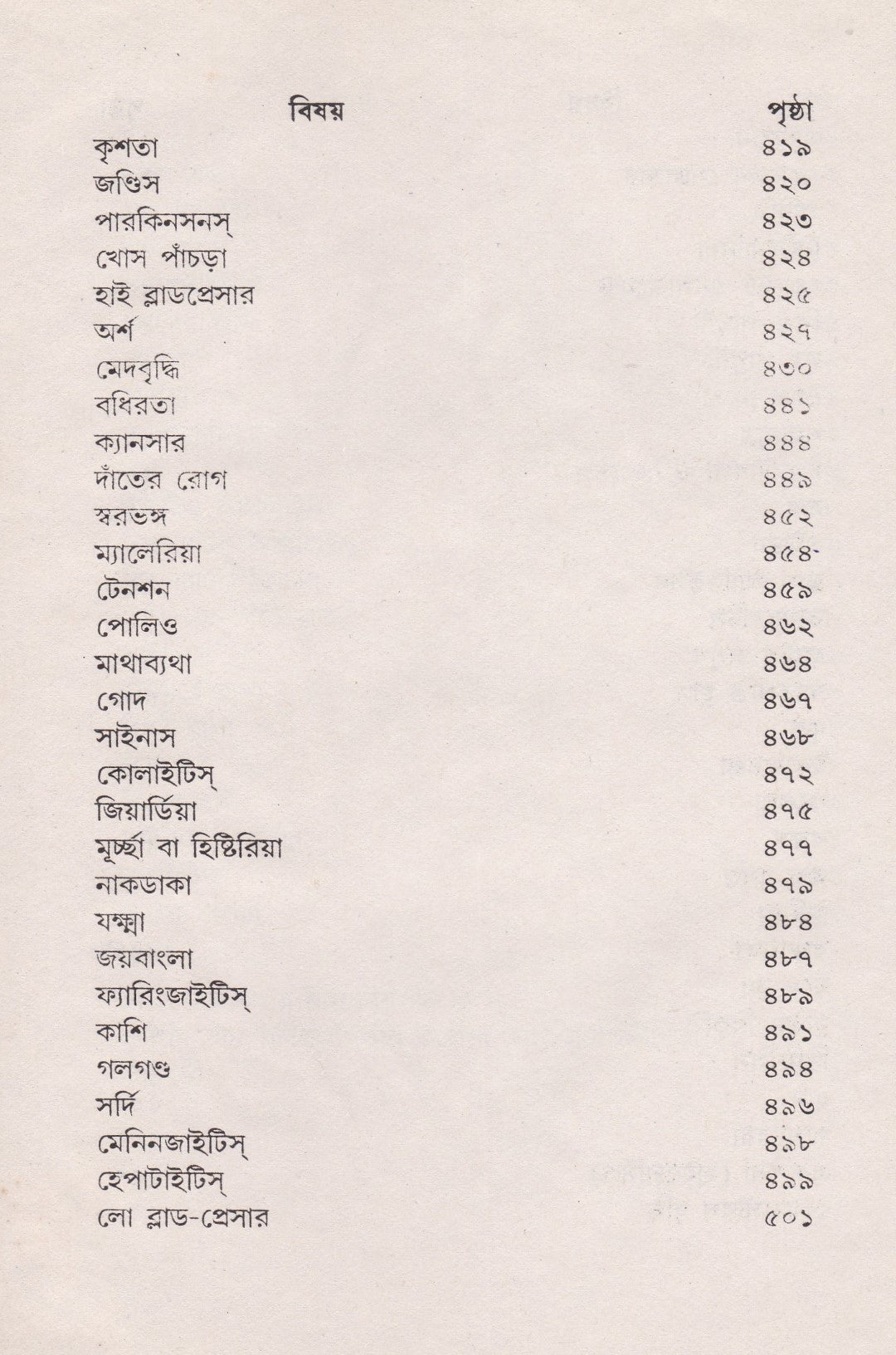 রোগরোগ্যে যোগাভ্যাস