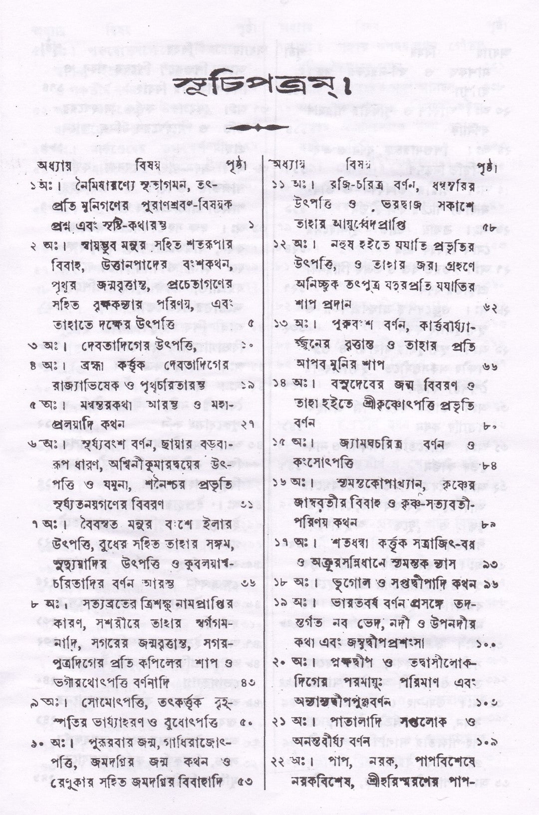 ব্রক্ষপুরাণম্