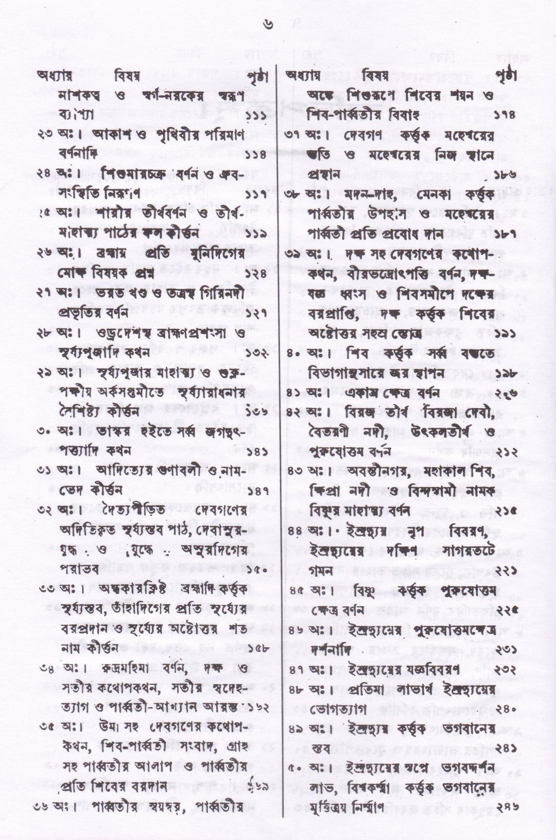 ব্রক্ষপুরাণম্