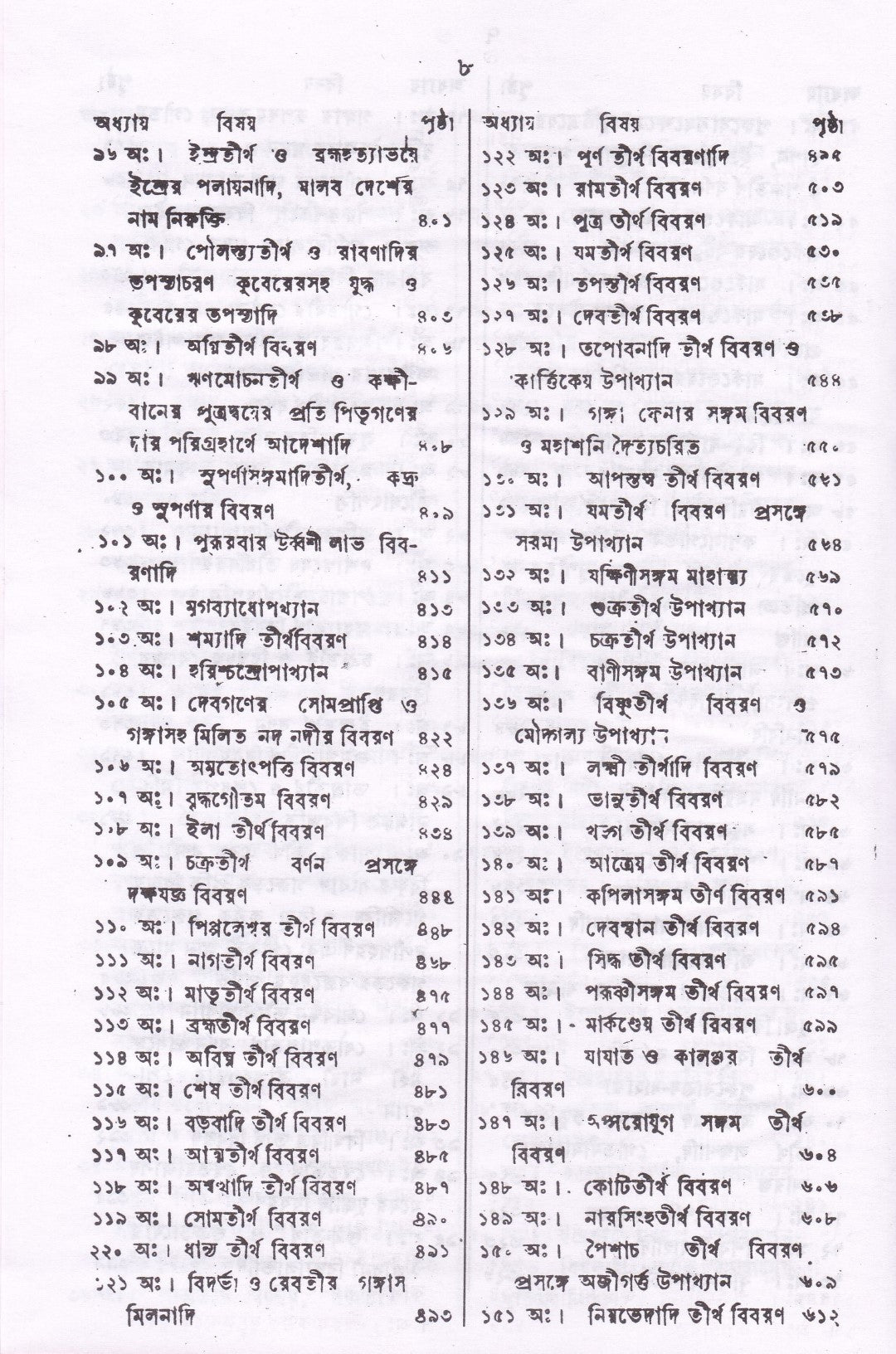 ব্রক্ষপুরাণম্