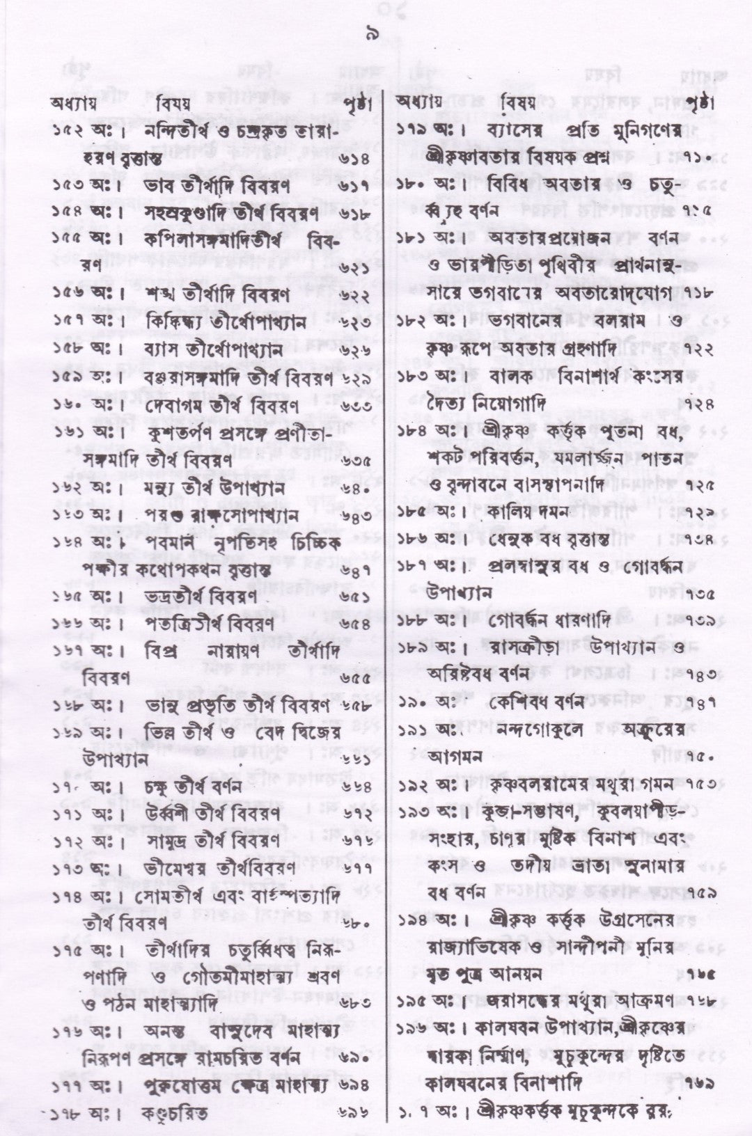 ব্রক্ষপুরাণম্