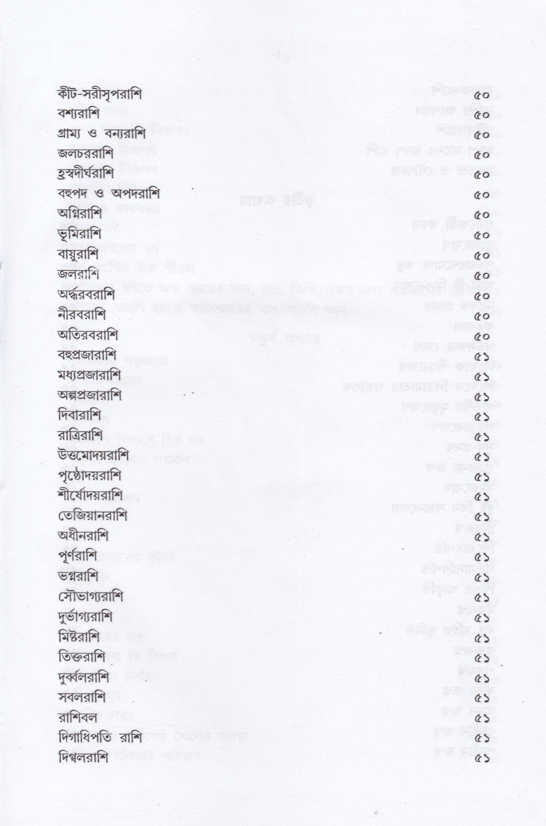 জ্যোতিষ সমীরণ