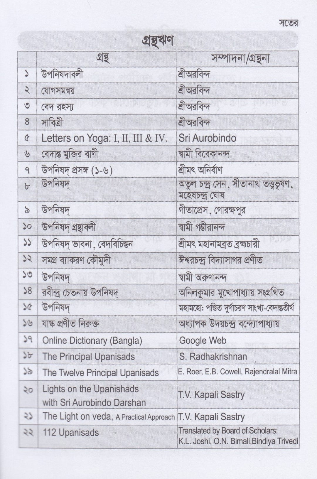 ব্রহ্মবিদ্যা উপনিষদ্ (অন্বয় ও সরলার্থসহ সাতটি উপনিষদ্)