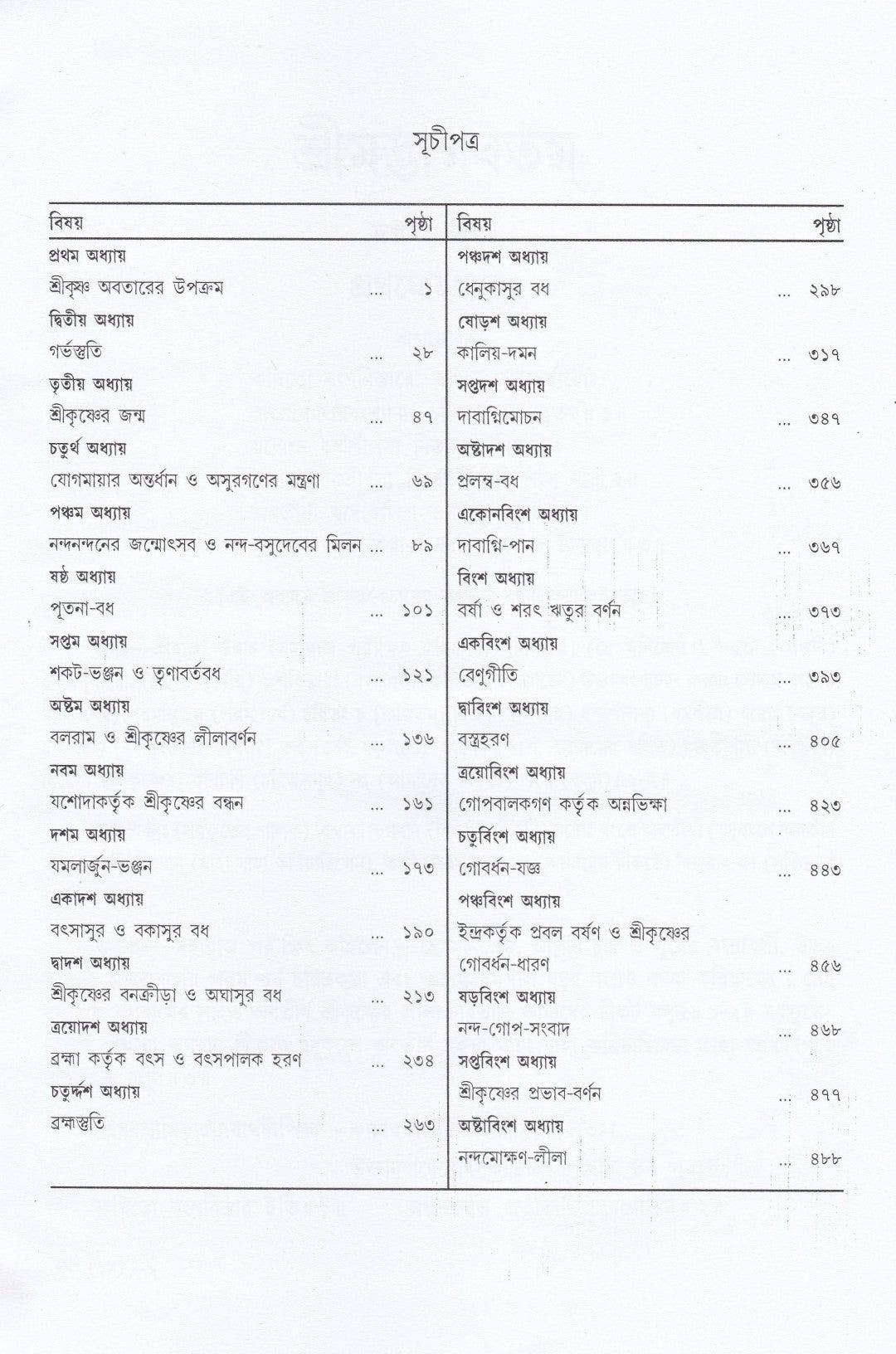 শ্রীমদ্ভাগবতম্ একত্রে ৫ খণ্ড