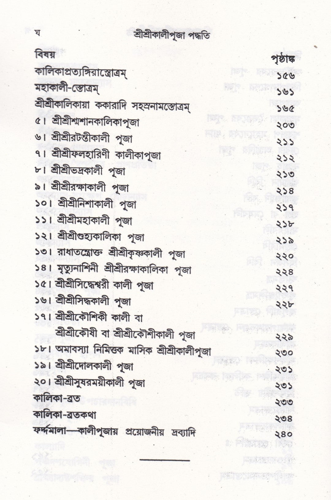 আদর্শ তন্ত্রোক্ত বৃহৎ শ্রীশ্রীকালীপূজা পদ্ধতি