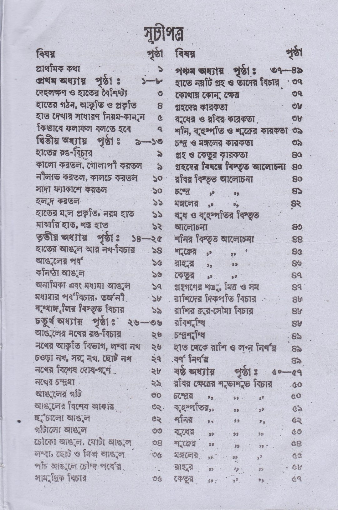 প্র্যাক্টিক্যাল হাতদেখা শিখুন