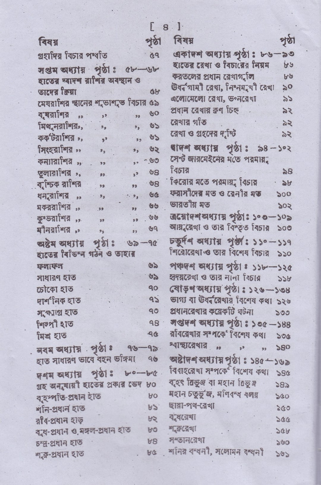 প্র্যাক্টিক্যাল হাতদেখা শিখুন