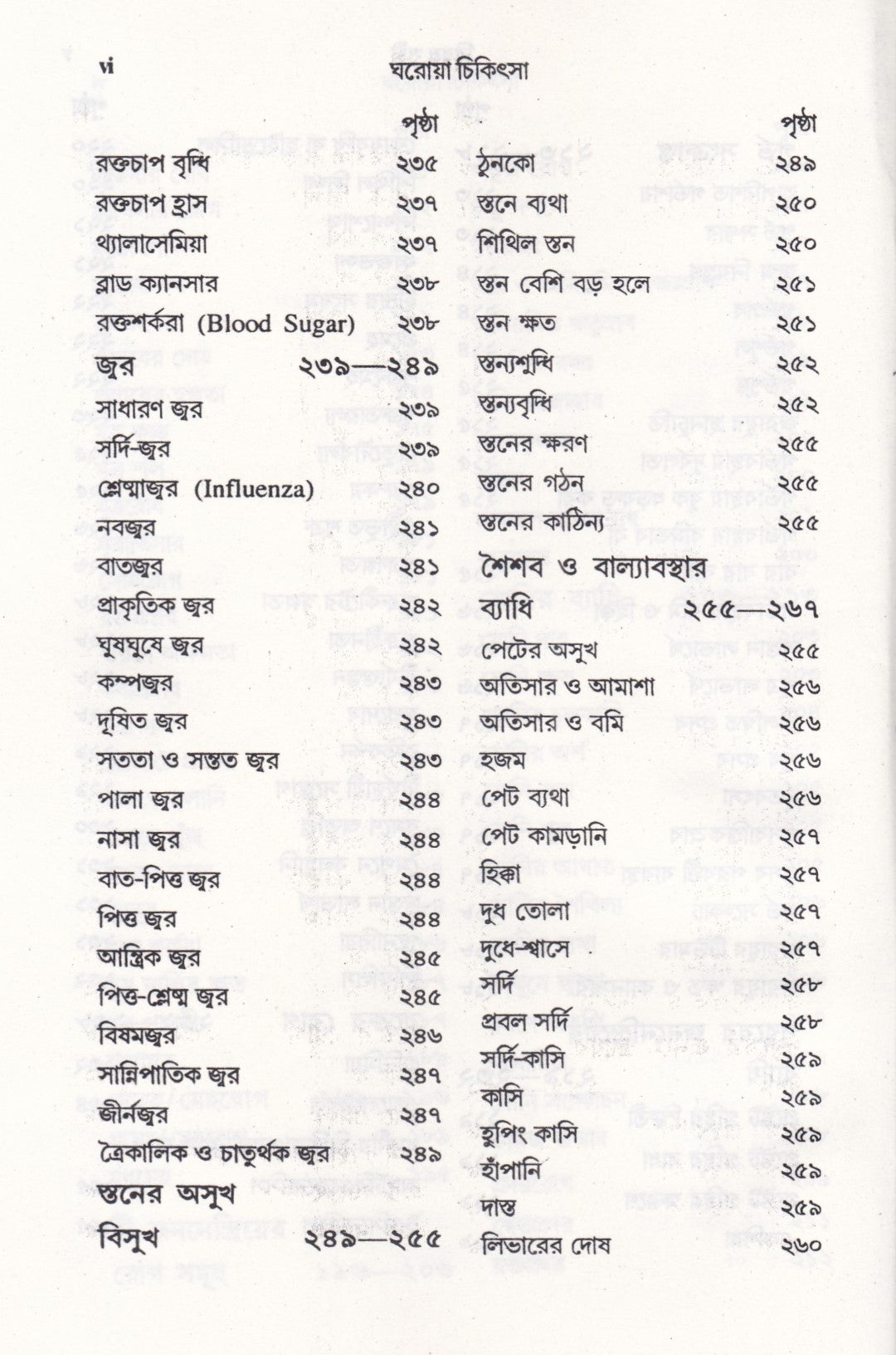 ঘরোয়া চিকিৎসা