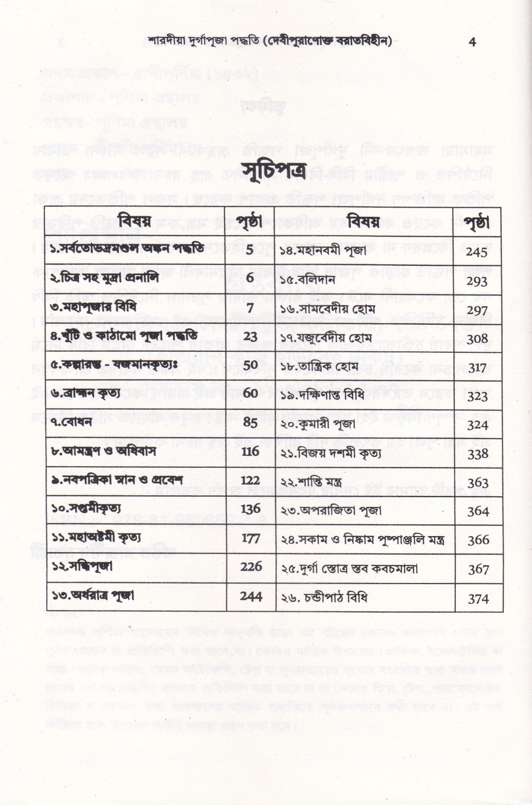 শারদীয়া দুর্গাপূজা পদ্ধতি (দেবীপুরাণোক্ত বরাতবিহীন)