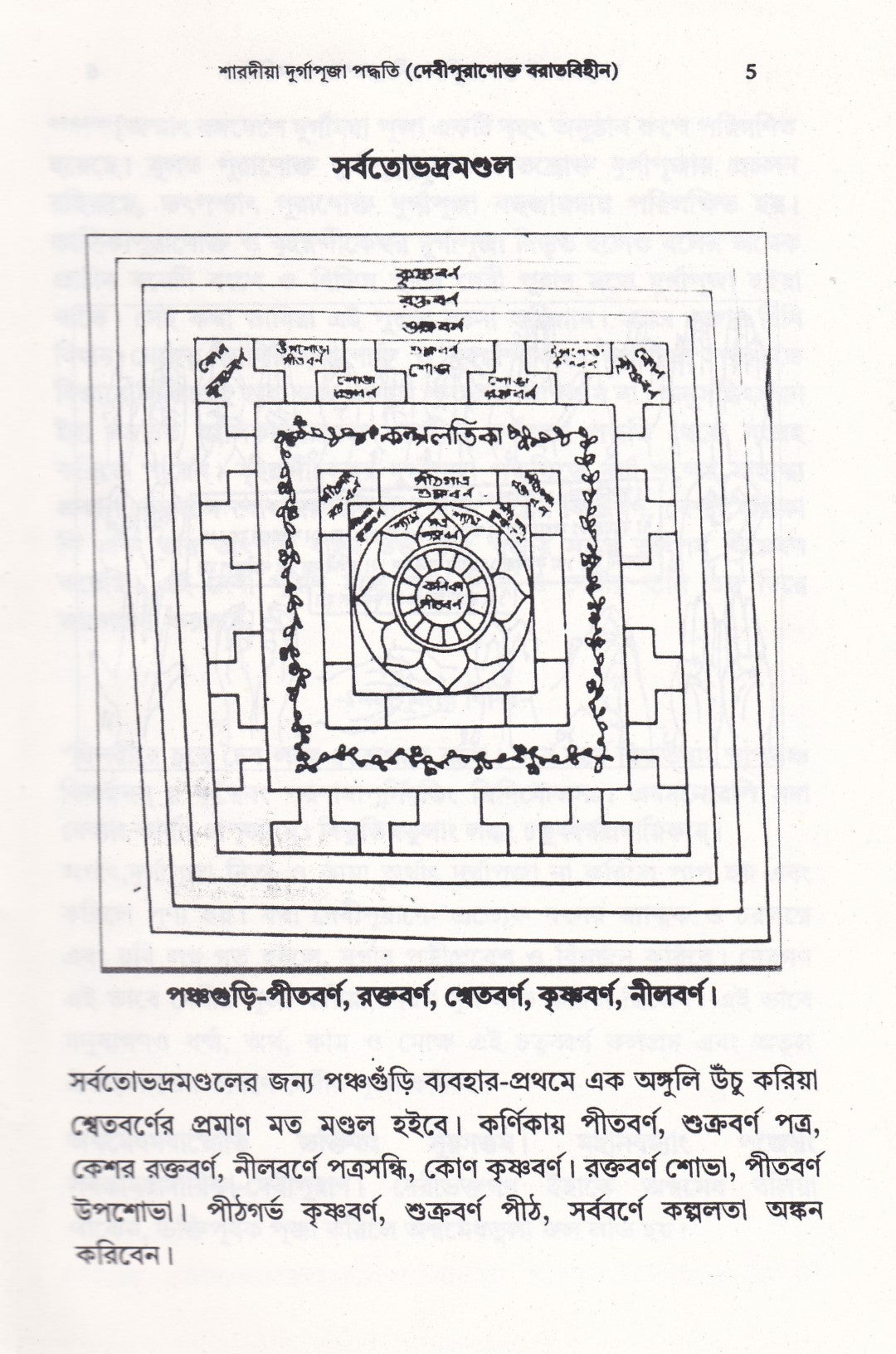 শারদীয়া দুর্গাপূজা পদ্ধতি (দেবীপুরাণোক্ত বরাতবিহীন)