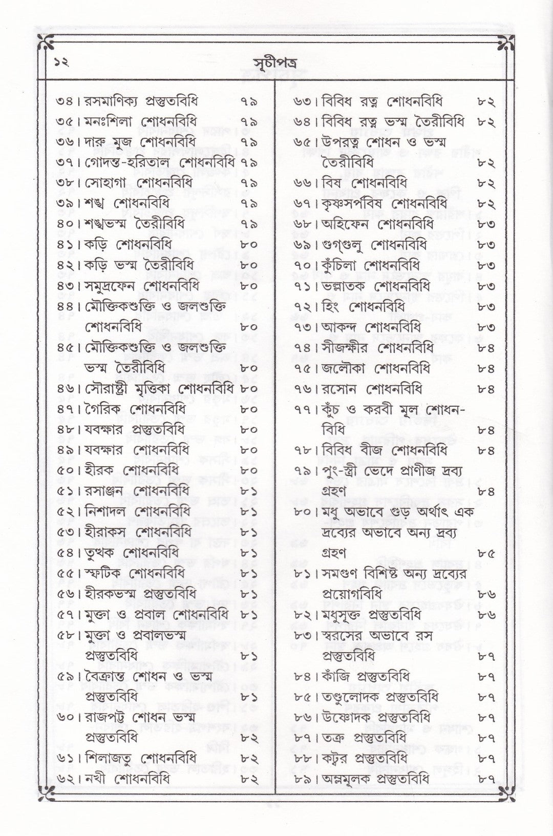 প্রাচীন ও মূল আয়ুর্ব্বেদ চিকিৎসা