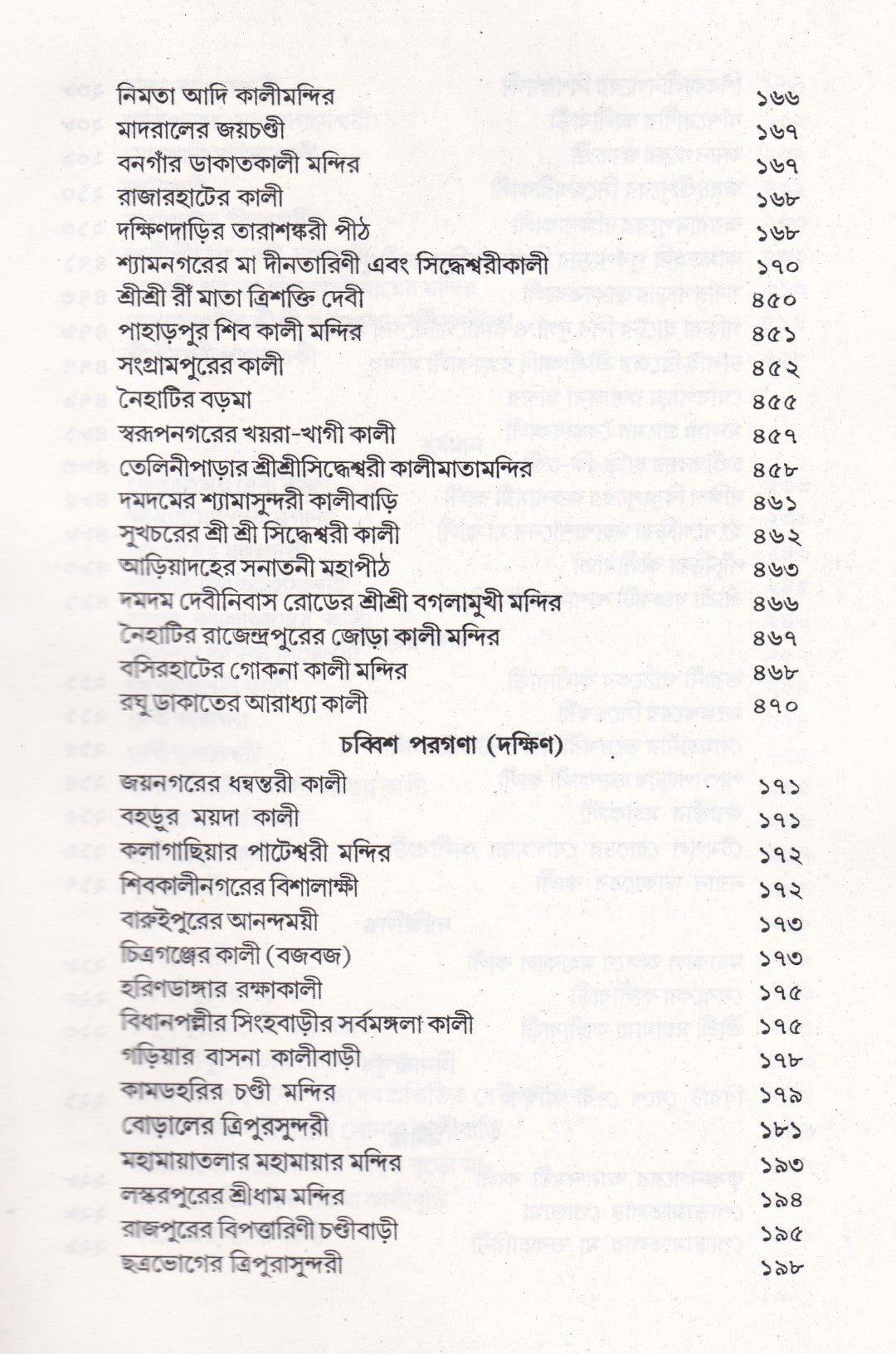 পশ্চিমবঙ্গের কালী ও শক্তি সাধনা