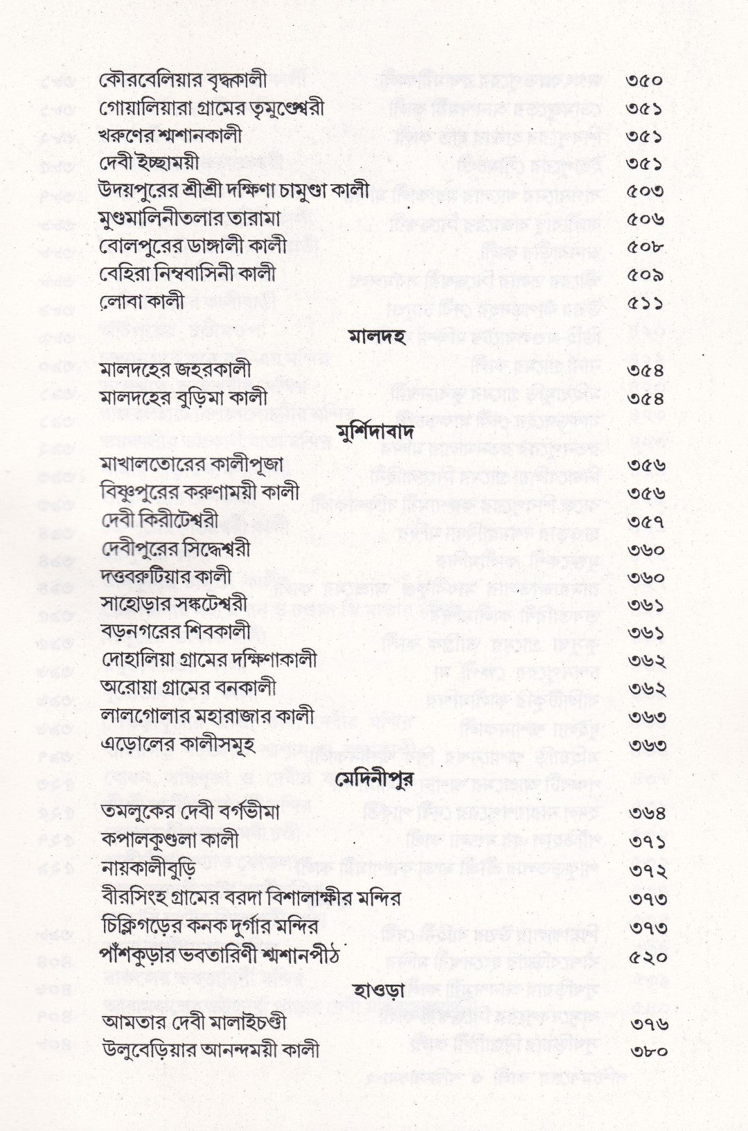 পশ্চিমবঙ্গের কালী ও শক্তি সাধনা