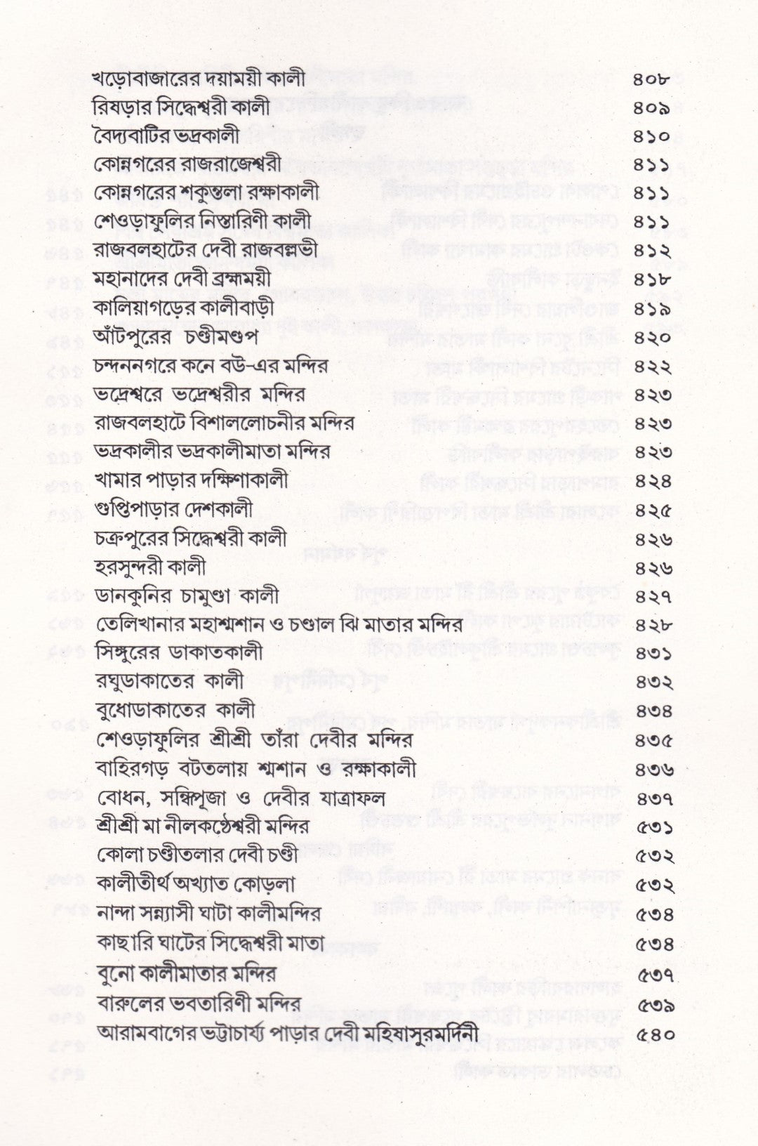 পশ্চিমবঙ্গের কালী ও শক্তি সাধনা