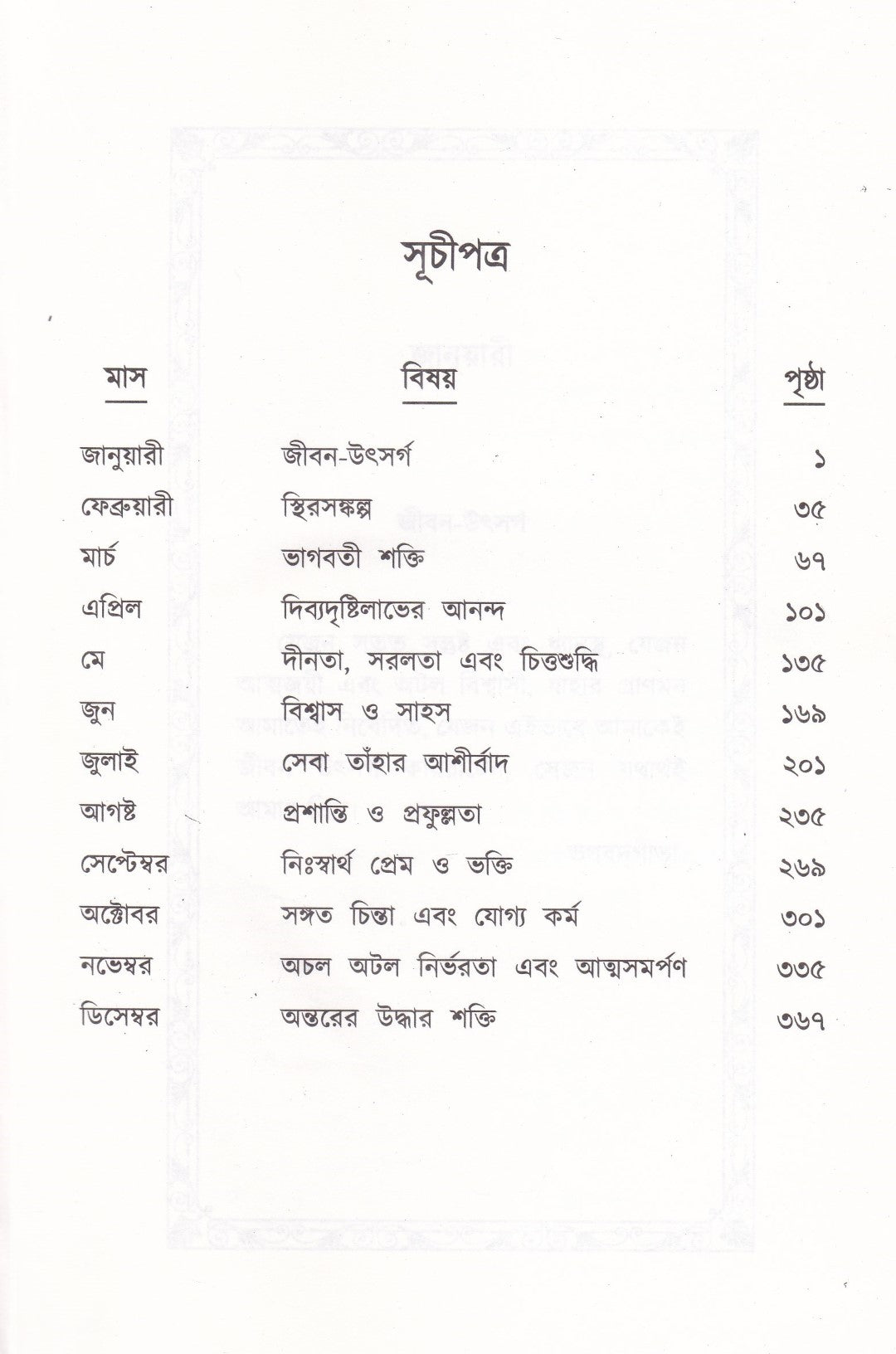 প্রতিদিনের চিন্তা ও প্রার্থনা