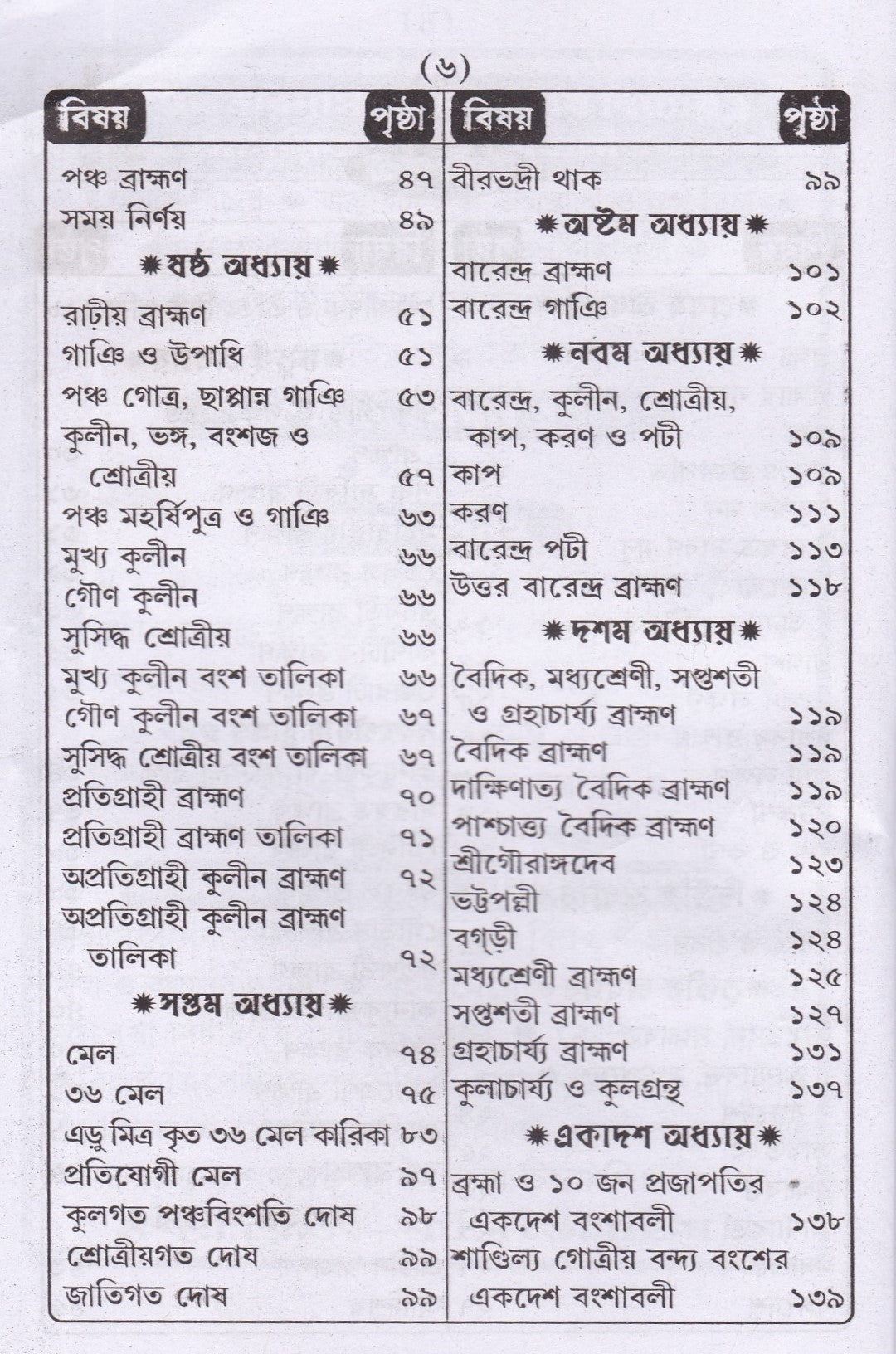 ব্রাহ্মণ-ইতিহাস