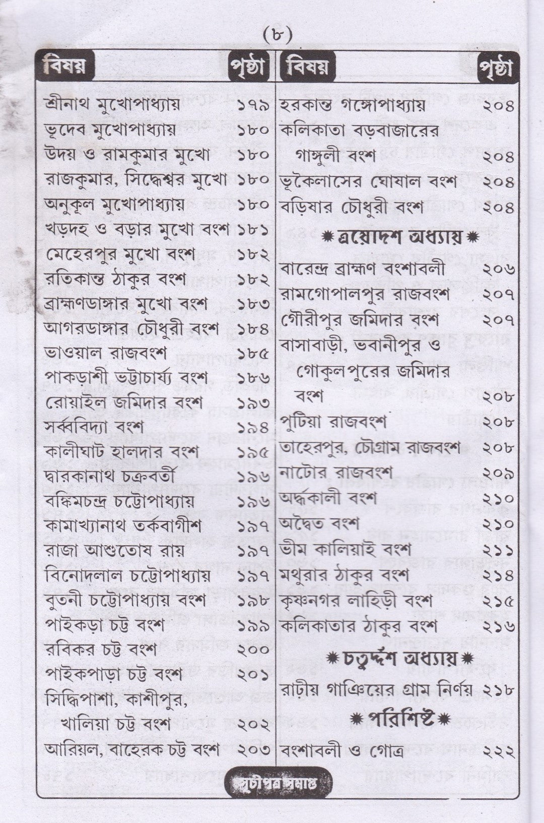 ব্রাহ্মণ-ইতিহাস