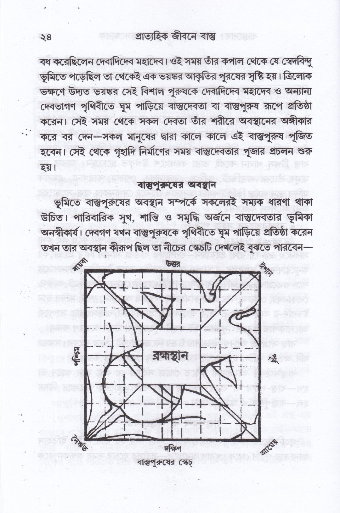প্রাত্যহিক জীবনে বাস্তু