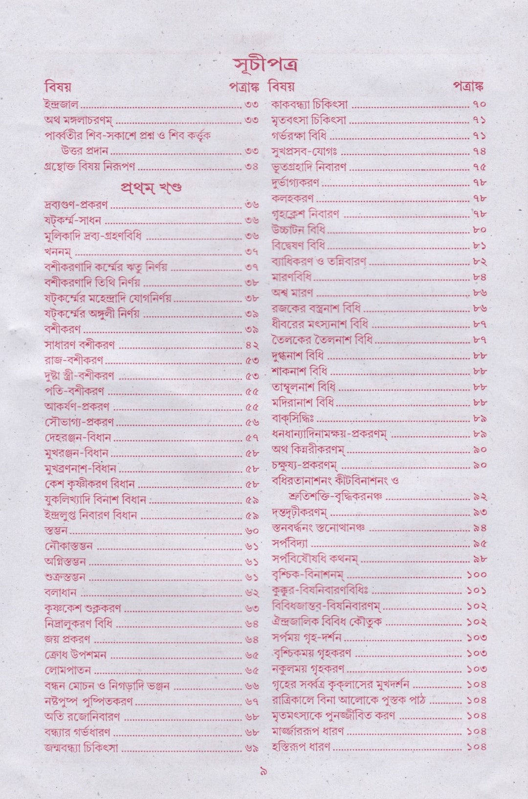 নাগভট্টের প্রাচীন ও মূল বৃহৎ