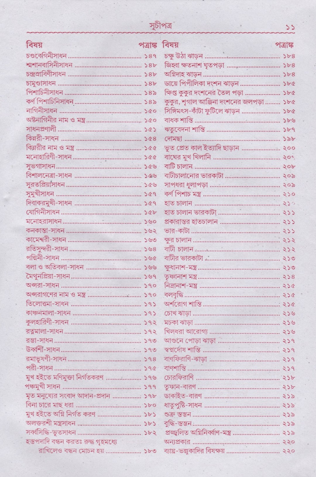 নাগভট্টের প্রাচীন ও মূল বৃহৎ