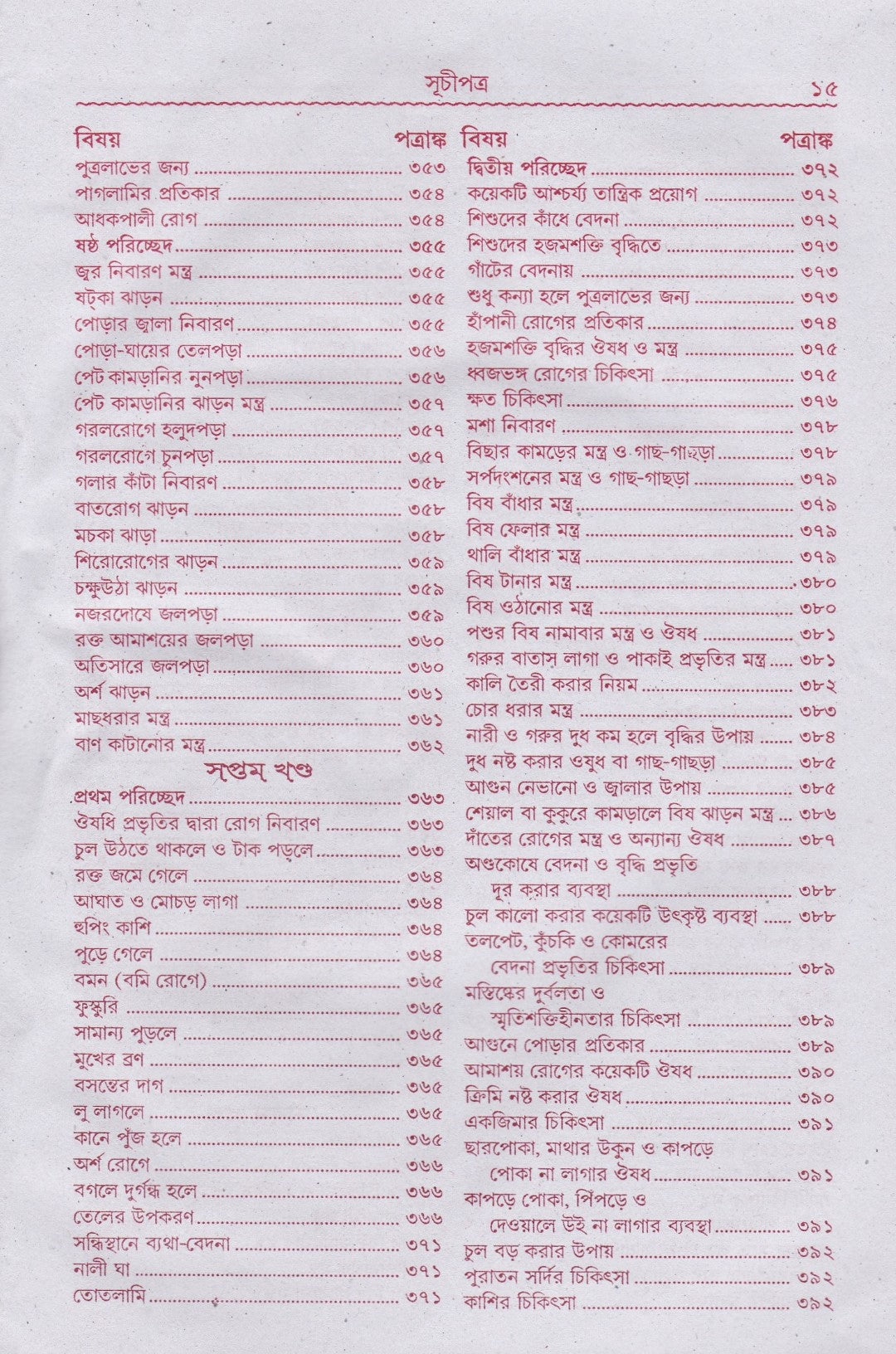 নাগভট্টের প্রাচীন ও মূল বৃহৎ