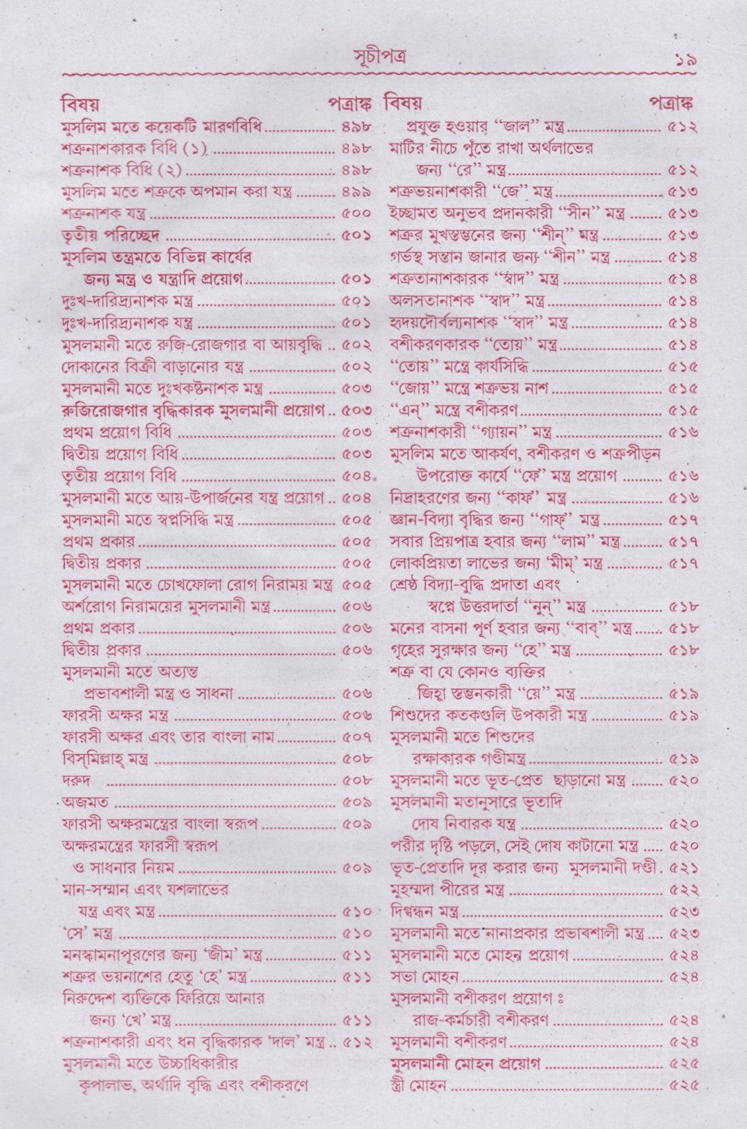 নাগভট্টের প্রাচীন ও মূল বৃহৎ