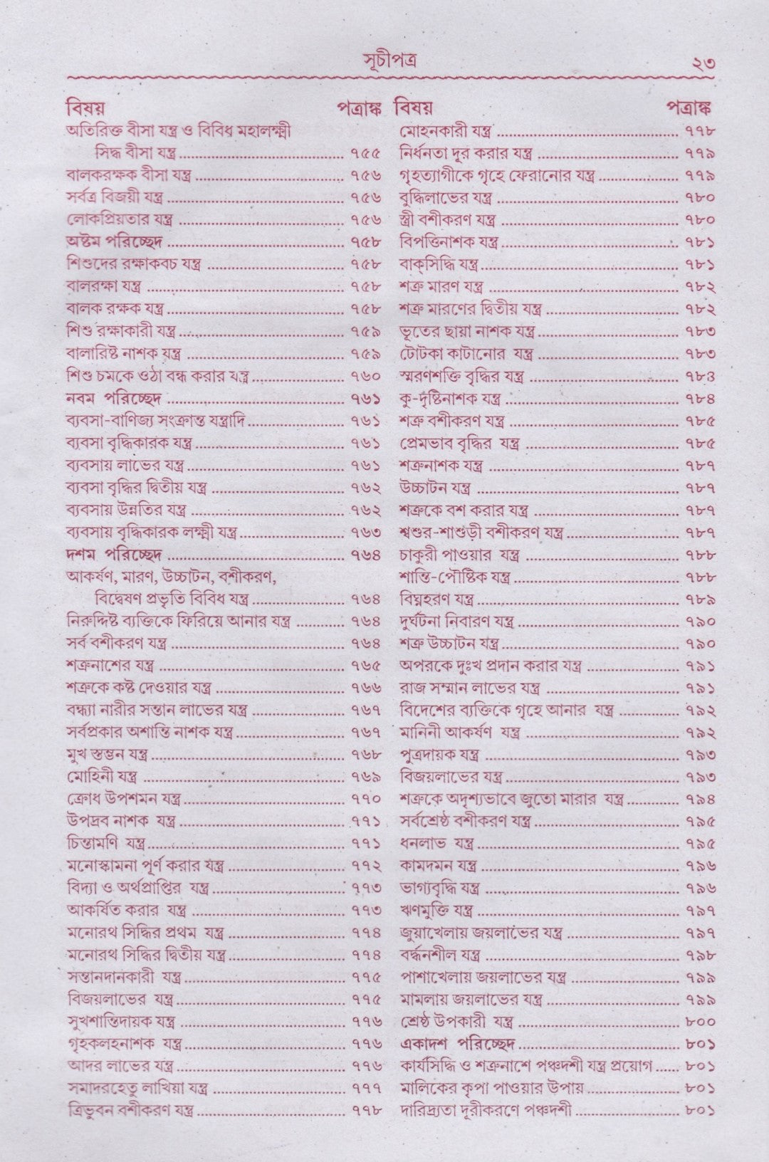 নাগভট্টের প্রাচীন ও মূল বৃহৎ