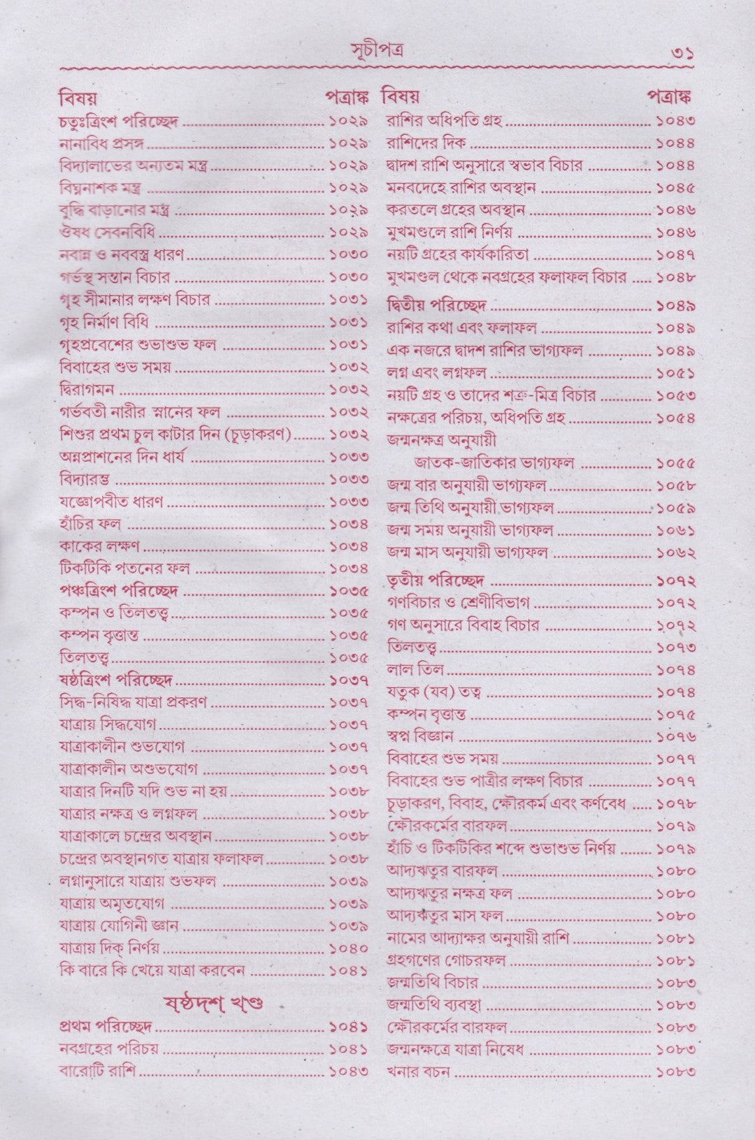 নাগভট্টের প্রাচীন ও মূল বৃহৎ