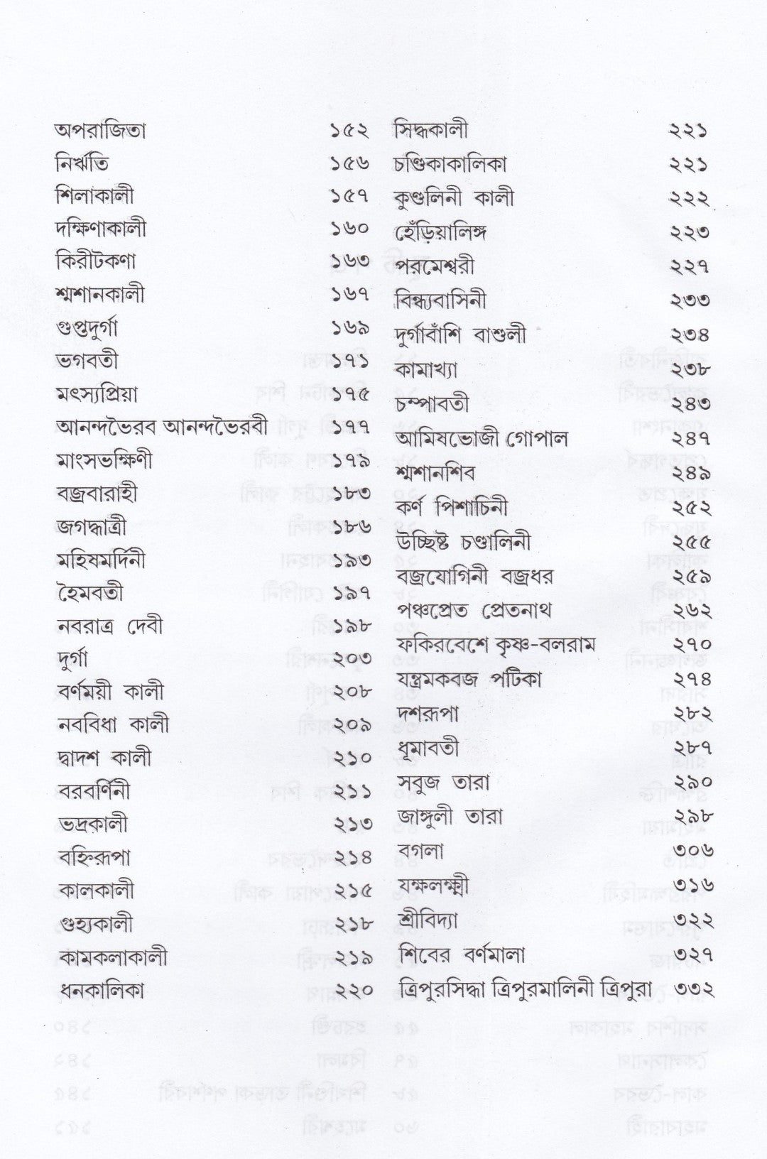 তন্ত্রের দেবদেবী