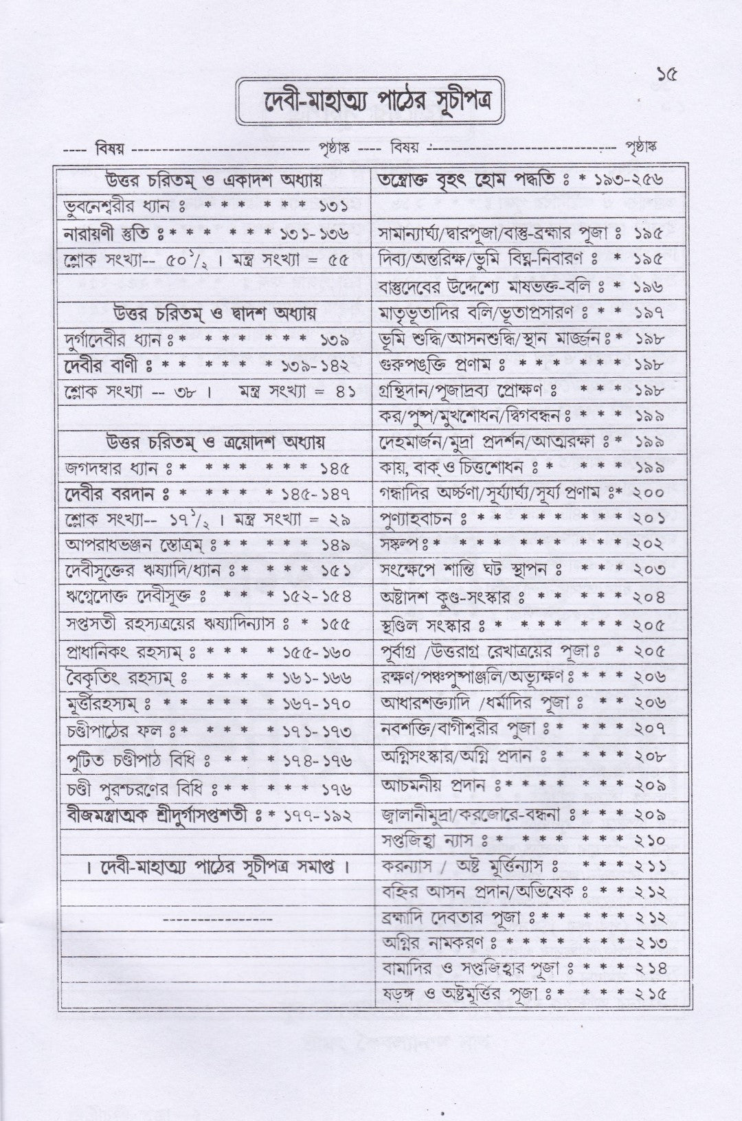 শ্রীশ্রীচণ্ডী পূজা ও দেবীমাহাত্ম্য