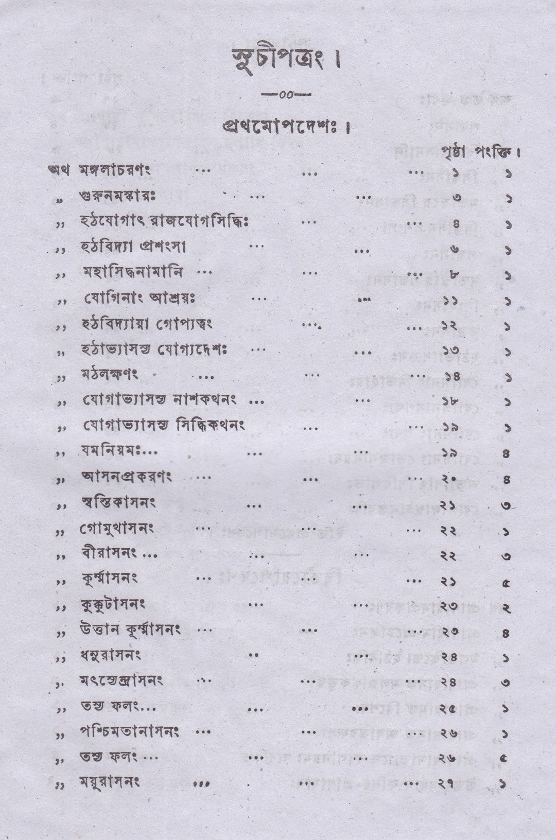 হঠযোগপ্রদীপিকা