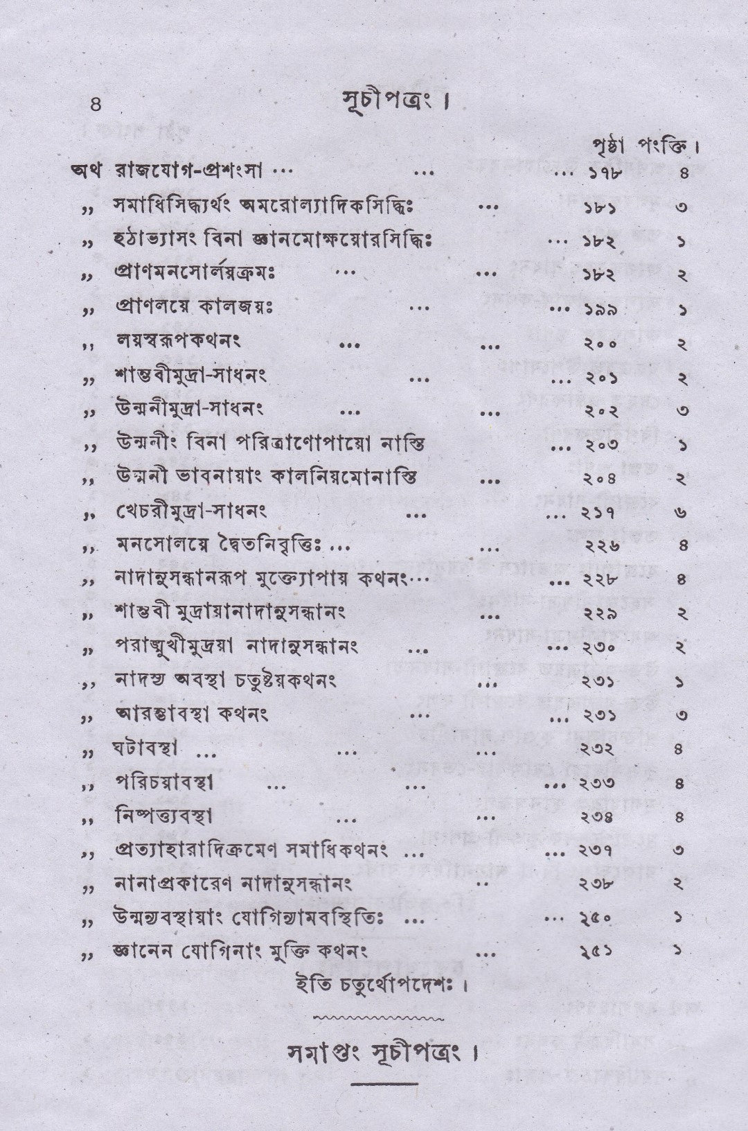 হঠযোগপ্রদীপিকা
